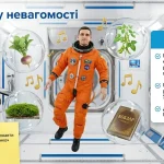 День авіації та космонавтики: Україна — космічна держава — презентація (Виховна година 1–11 класи НУШ), Інтерактив | Україна в космосі.