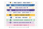 Меганабір: Перший урок 2026-2027 «Мова гідності» НУШ — Презентація ( 1-11 класи) + Роздатковий матеріал (згідно рекомендацій МОН) - Зображення 11