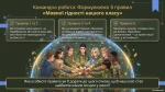 Меганабір: Перший урок 2026-2027 «Мова гідності» НУШ — Презентація ( 1-11 класи) + Роздатковий матеріал (згідно рекомендацій МОН) - Зображення 6