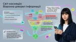 Презентація з громадянської освіти 7 клас НУШ Права людини та захист гідності