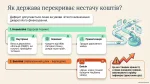 Профіцит бюджету — перевищення доходів над видатками