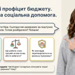 Дефіцит і профіцит бюджету — порівняння понять