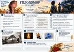 Робочий аркуш з завданнями до Дня пам'яті жертв Голодомору 1932–1933 років