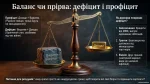На що витрачаються кошти державного бюджету