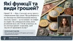 Які функції та види грошей — презентація для 8 класу НУШ