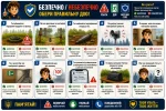 КартНавчальні картки для гри «Безпечно — небезпечно» із ситуаціями про підозрілі предмети, розтяжки, небезпечні знахідки, повітряну тривогу, евакуацію та спілкування з незнайомцями.ки для гри «Безпечно — небезпечно» з правил мінної безпеки та повітряної тривоги