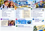 Міжнародний день прав людини — робочий аркуш для учнів