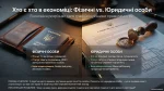 Податки для фізичних осіб