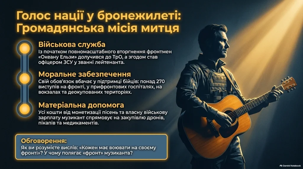 Святослав Вакарчук «Квіти мінних зон» — сучасна українська пісня