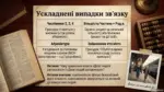 Презентація "Граматичний зв'язок підмета та присудка" - Зображення 2
