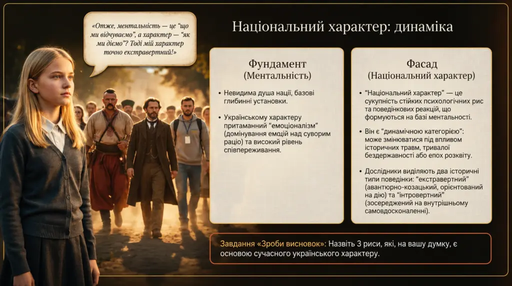Ментальність і національний характер українців: взаємозв’язок культури, традицій і стереотипів — презентація НУШ