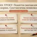 Слайд презентації з темою 'Поняття синтаксичної норми. Синтаксична помилка' для 11 класу української мови.