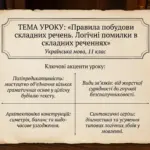 Слайд презентації з темою уроку про правила побудови складних речень та логічні помилки в них для 11 класу.