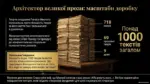 Стос старих рукописів Панаса Мирного з підписом про обсяг його творчої спадщини у понад 1000 текстів