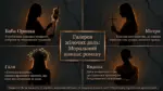 Силуети чотирьох жінок з роману «Хіба ревуть воли, як ясла повні?» із підписами їхніх рис